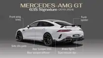 Larte Design Mercedes-AMG GT 53 4-Türer  und AMG-GT 63 4-Türer