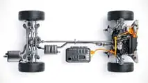 Hyundai stellt neues Hybrid-System vor