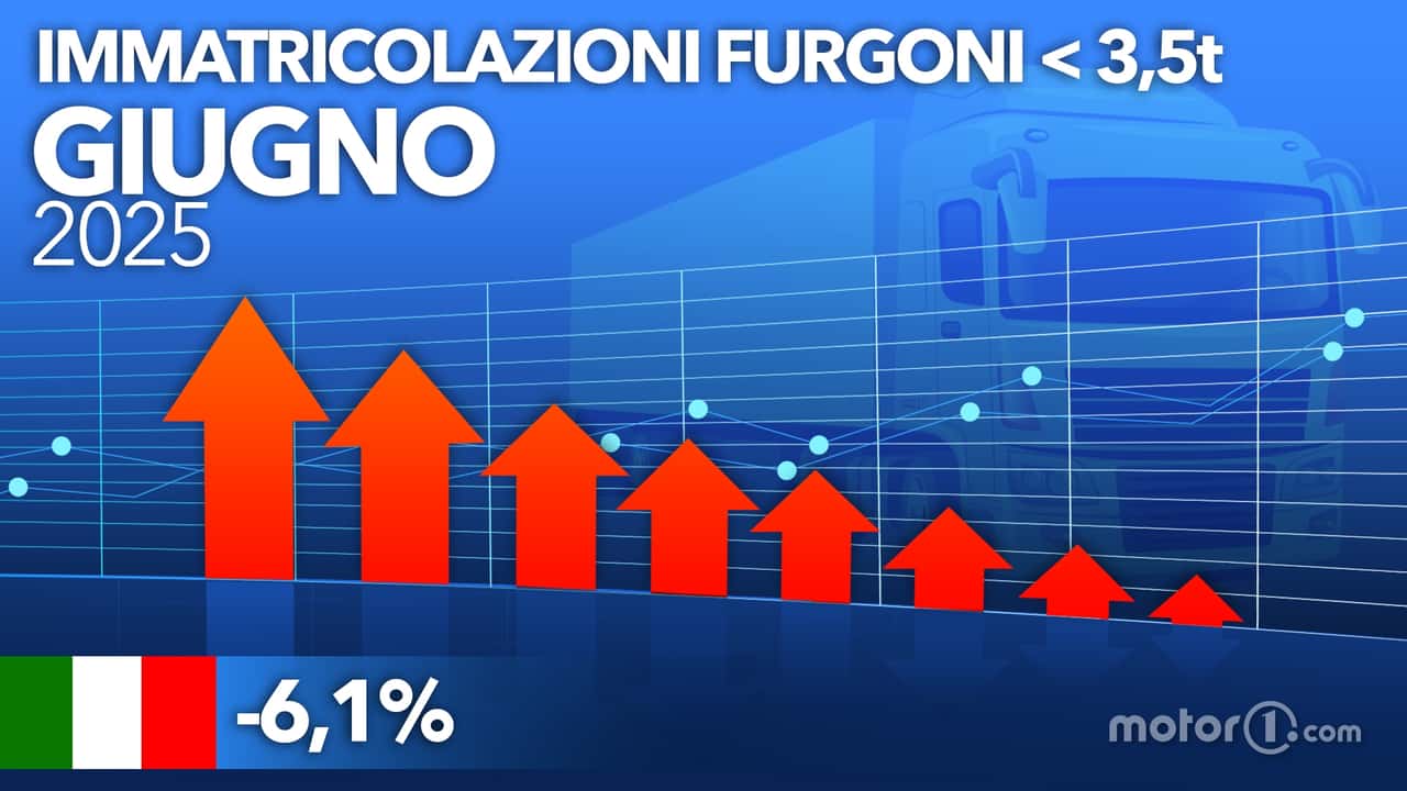 I furgoni più venduti a giugno 2025, in un mercato ancora in calo