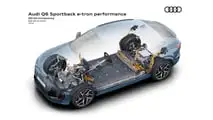 Audi Q6 Sportback e-tron (2024)