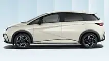 BYD Dolphin 2025, oferta