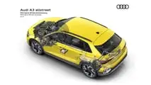 Audi A3 Allstreet (2024)