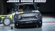 Jeep Renegade 2024 - Teste de colisão