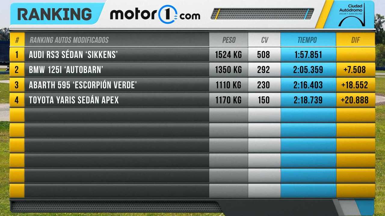 Tabla1_Mod