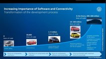 Volkswagen Golf, le novità dell'infotainment 2022