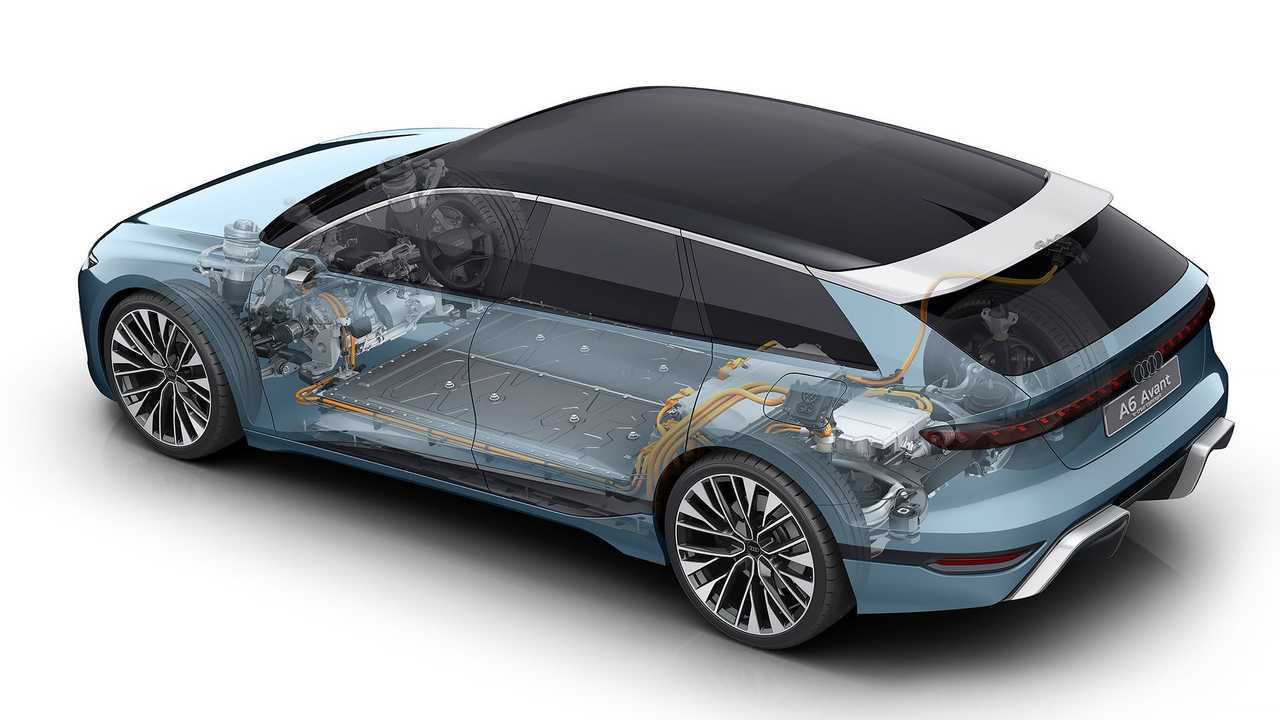 Audi A6 Avant e-tron concept 2022