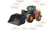 Doosan: kit smaltimento e riciclo dei rifiuti per le pale gommate