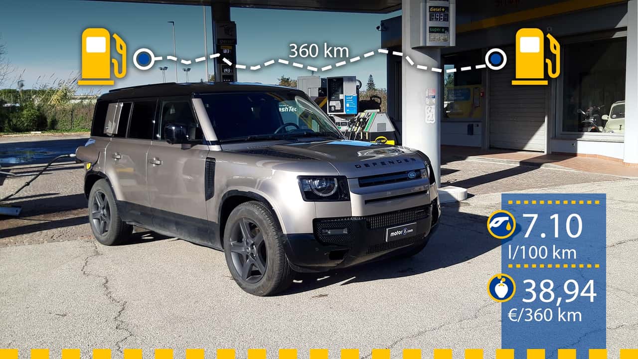 Land Rover Defender diésel mild hybrid (2023), prueba de consumo real
