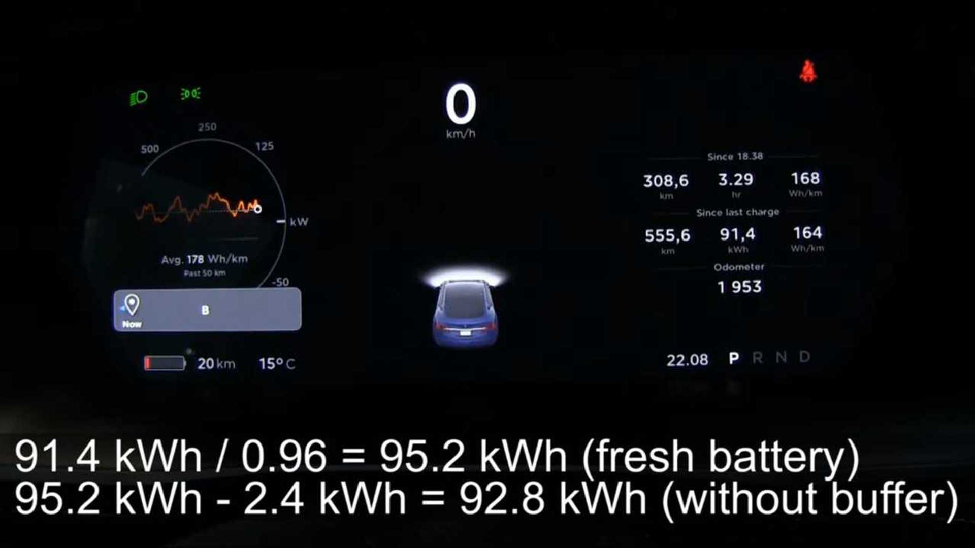 Tesla Model S Performance Raven Range Test Results By Bjorn Video