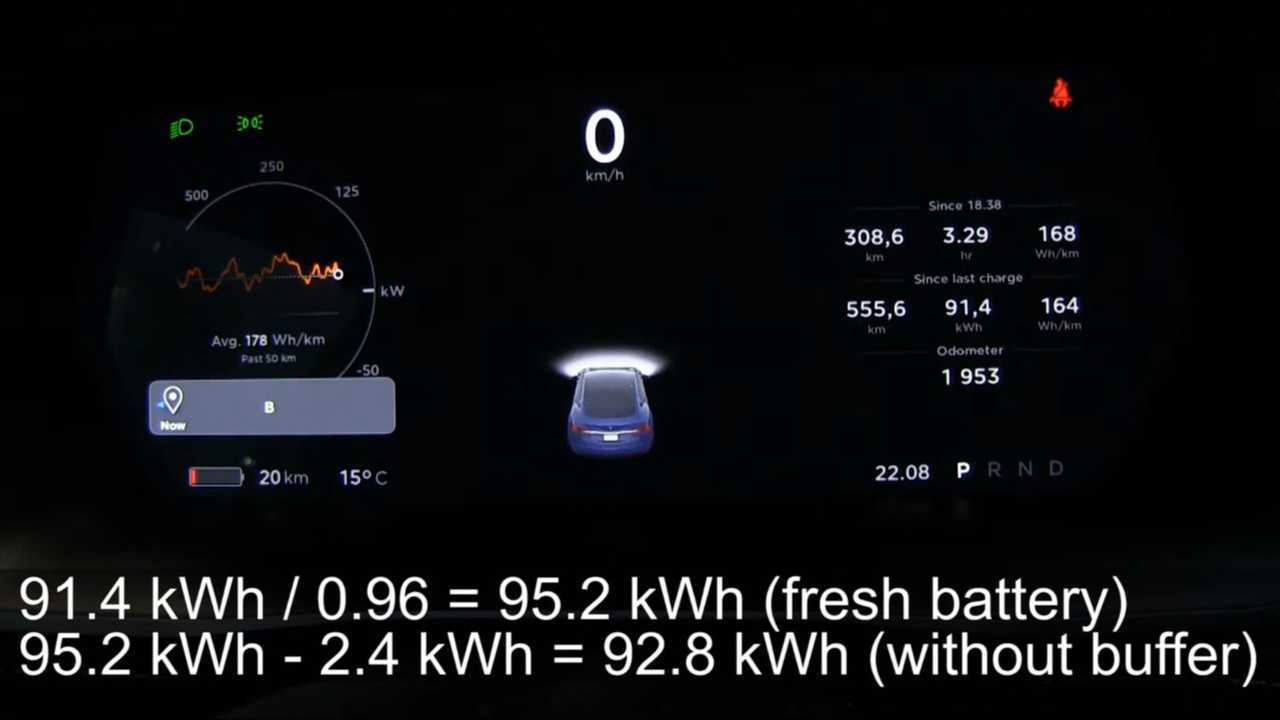 Model S Performance Raven range test (Source: Bjørn Nyland)