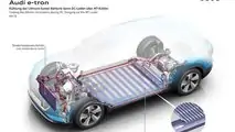 Auto elettriche, perché anche loro hanno bisogno di raffreddamento