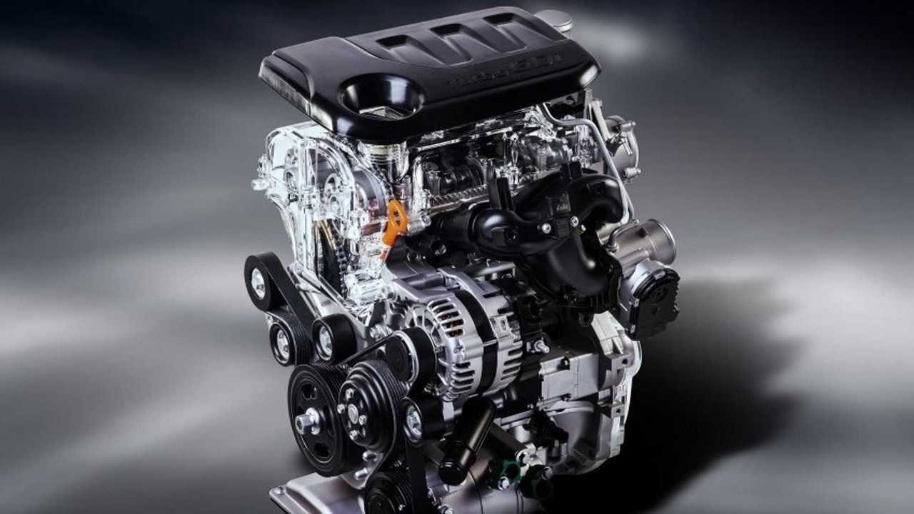 Turbo GDI