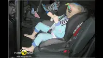 Euro-NCAP-Crashtest