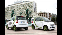 Smart Times 2011