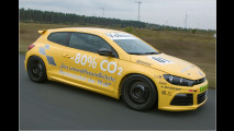 VW Scirocco Cup