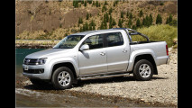 VW Amarok: Die Preise