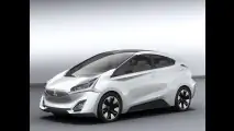 Mitsubishi CA-MiEV concept