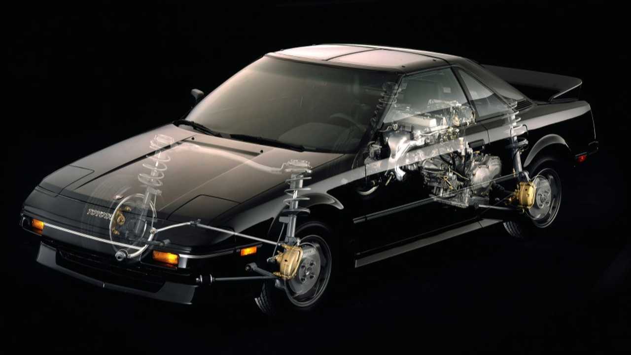 Toyota MR2 (W10)