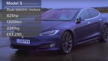 Tesla Model 3, Model S ve Model X'in Drag Yarışında Teknik Özellikler