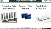Sean Mitchell Confirms MIC Tesla Model 3 Will Have Prismatic LFP Cells