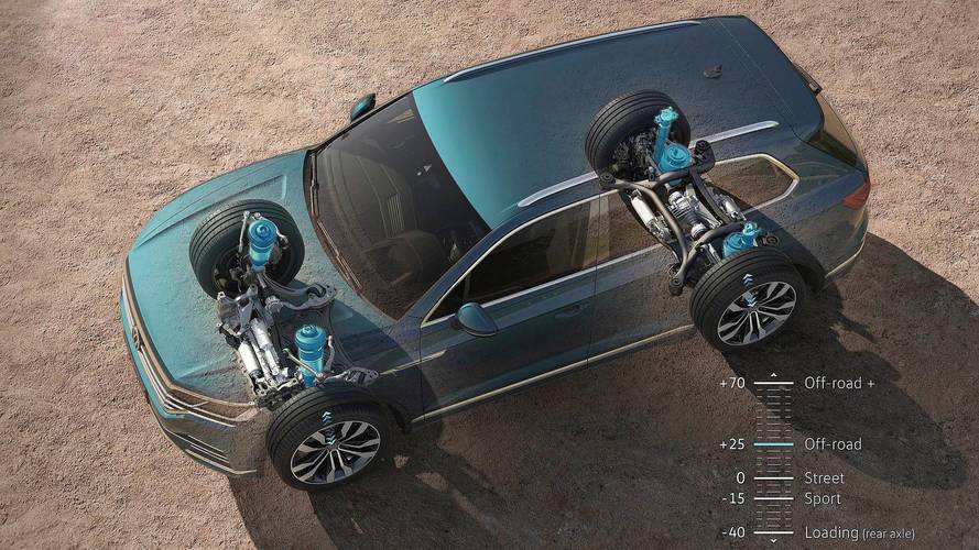 Volkswagen Touareg - Focus tecnologia