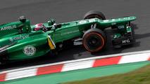 Renault, Caterham, Formule 1
