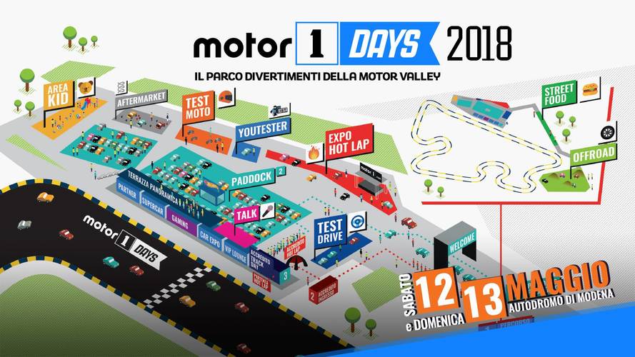 Motor1days mappa ok