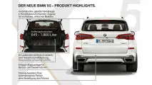 Das ist der neue BMW X5