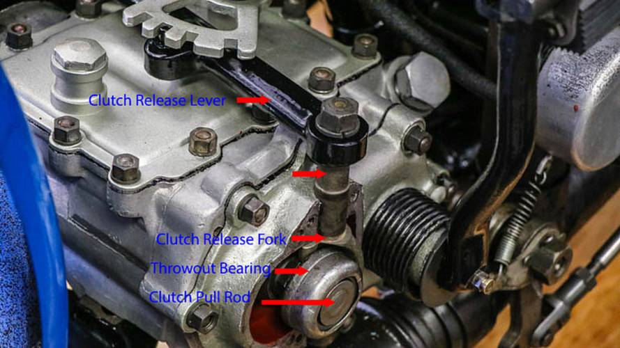 How it Works: The Motorcycle Clutch | RideApart Photos