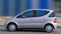 La Mercedes Classe A sur le toit