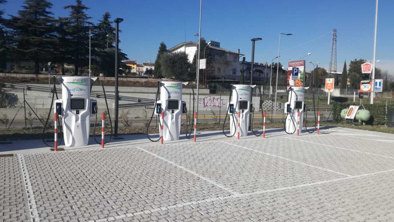 Enel X e IP