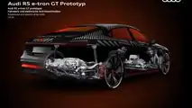 Audi RS E-Tron GT Véhicule prototype
