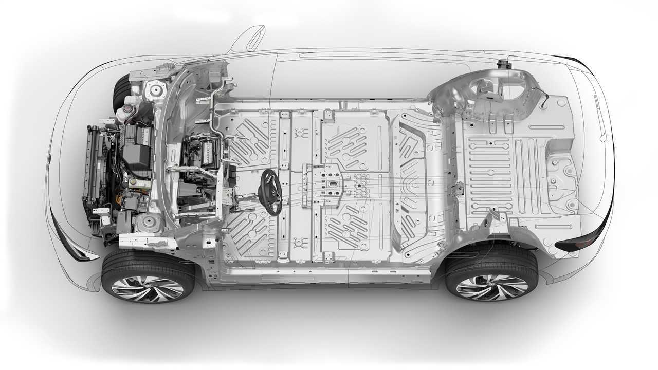 Volkswagen ID.4, fotos oficiales