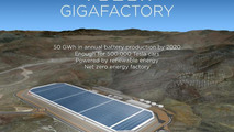 Tesla Gigafactory rendering