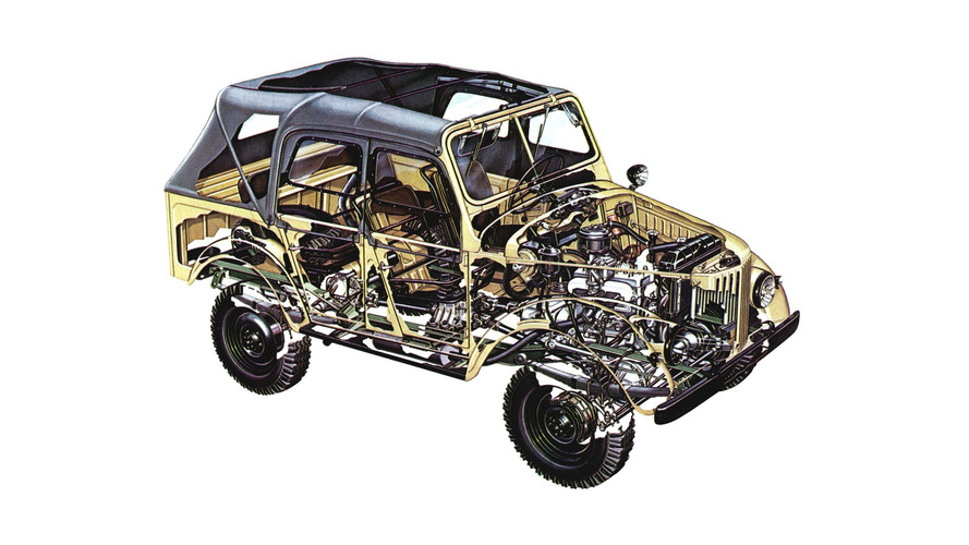GAZ 69