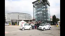 smart angels