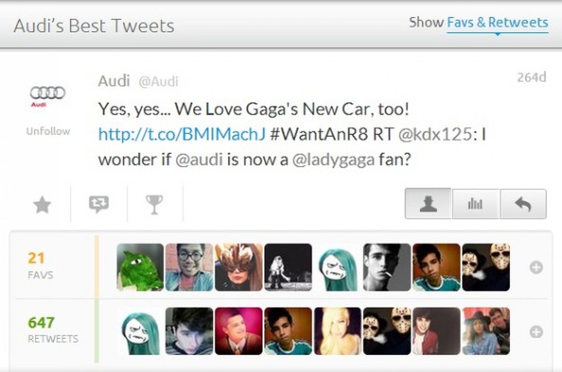The Best Automotive Retweets of 2012.