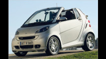 Smart-Brabus-Preise