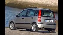 Details zum Allrad-Panda