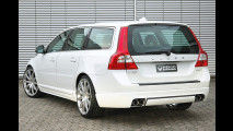 Tuning mit Empfehlung
