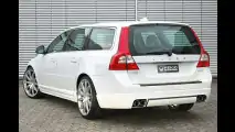 Tuning mit Empfehlung