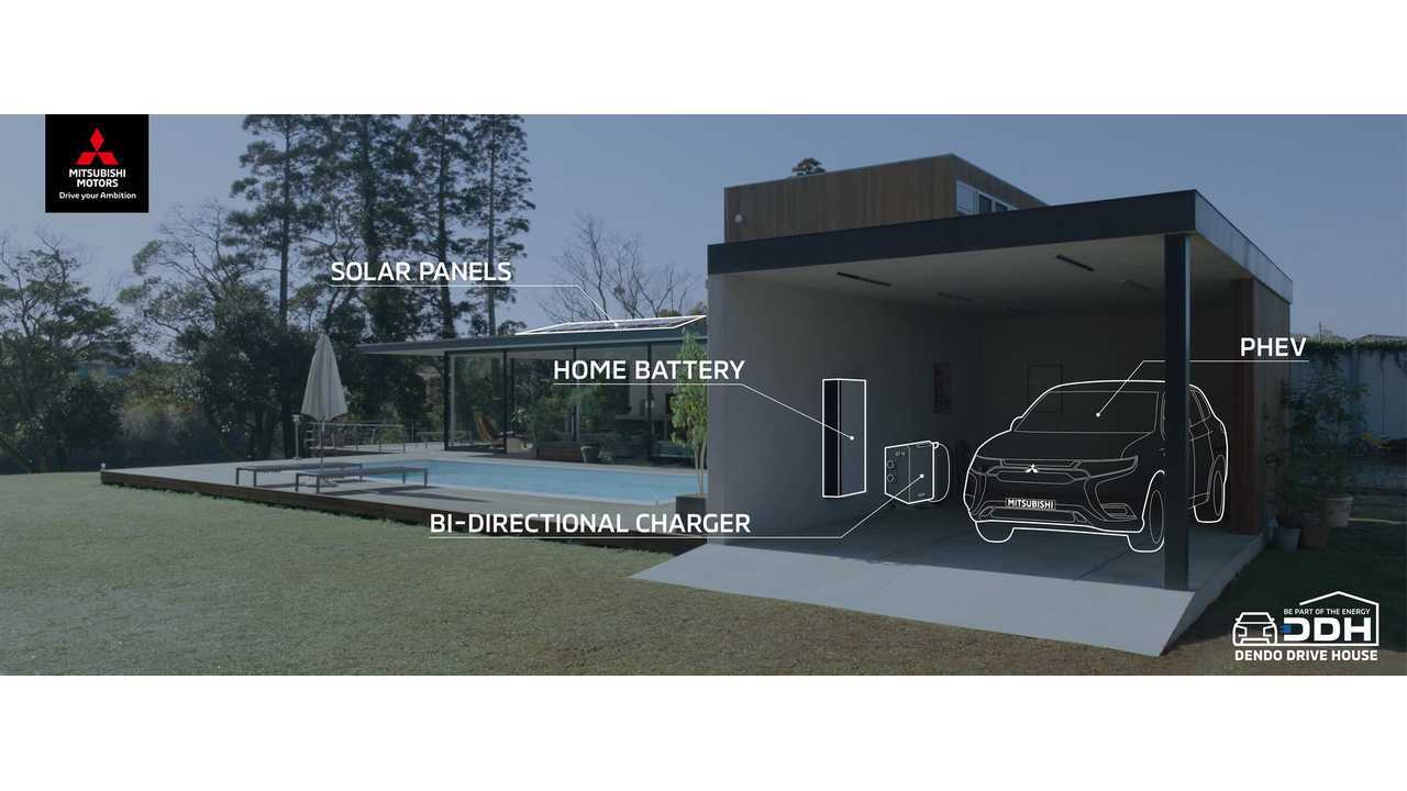 Mitsubishi Dendo Drive House (DDH)