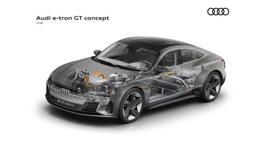 Cutaway Of Audi E Tron Gt Comparison With Porsche Taycan