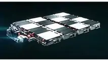 NIO ES8 - 70 kWh battery