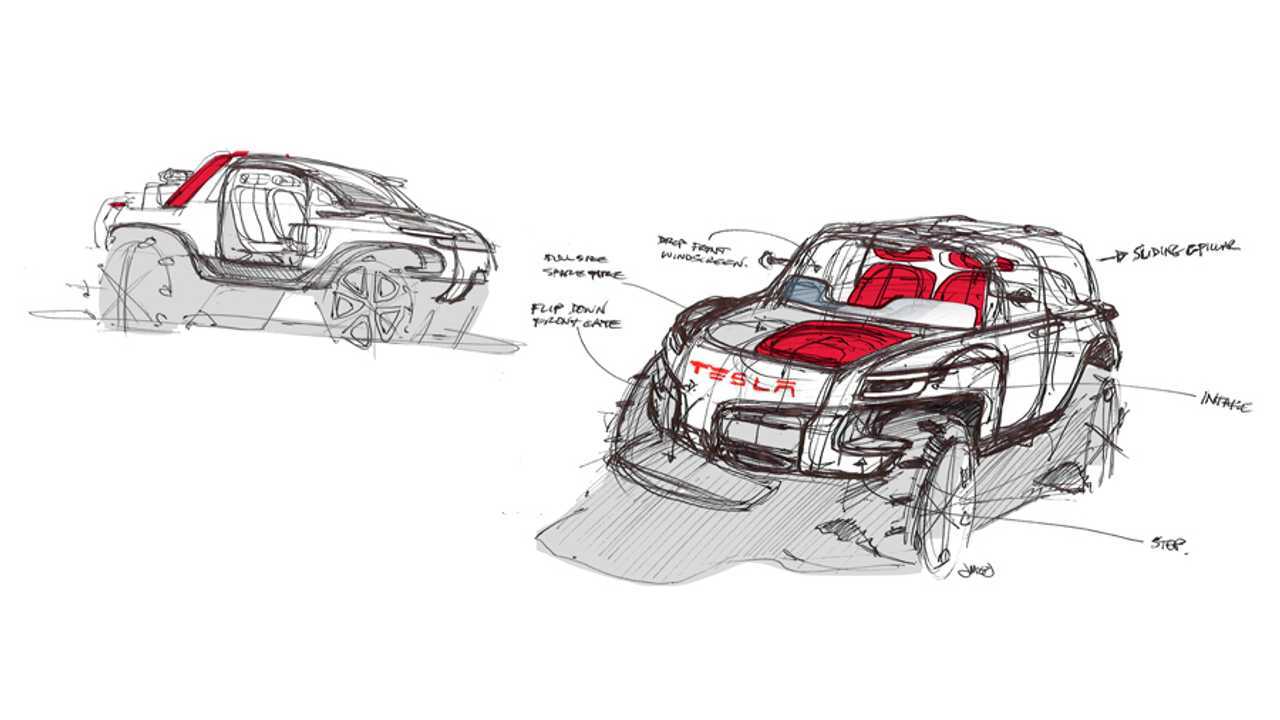 Tesla Allterrain Concept (Jason McGinnity)