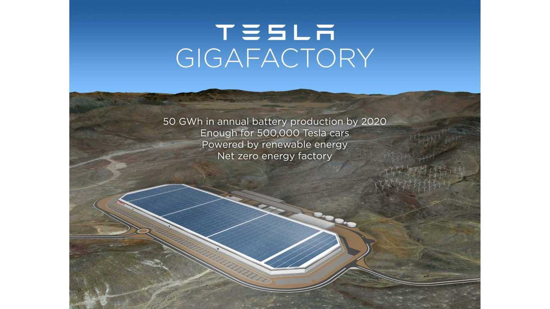 Official 1.3 Billion In Incentives Brings Tesla Gigafactory To Nevada
