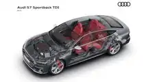 Audi S7 Sportback TDI 2020