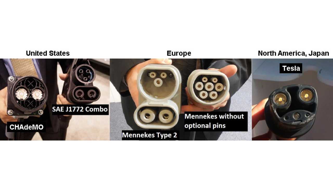 DC Plugs