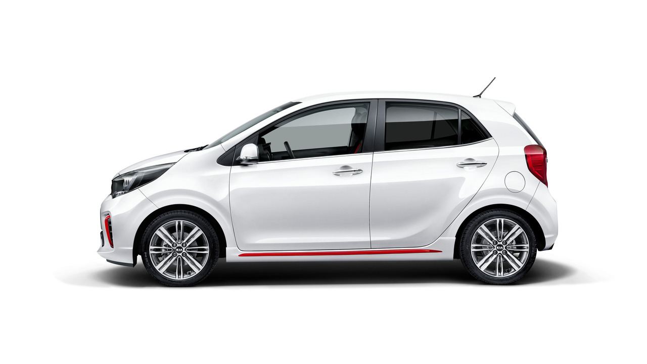 2017 - Kia Picanto