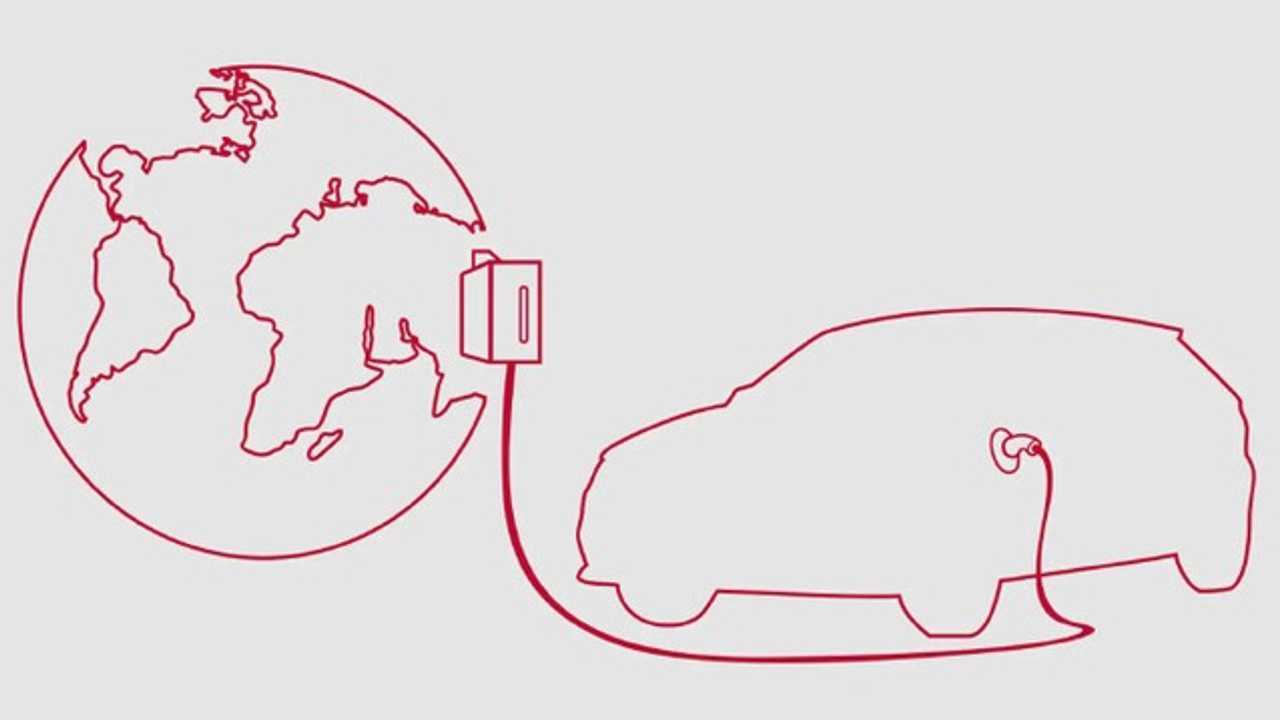 Smart Mobility 2019